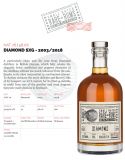Rum Nation Guayana Diamond SXG 2003-2018